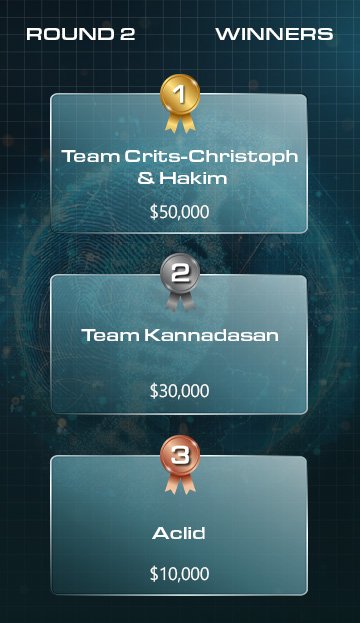 bio attribution challenge round 2 winners